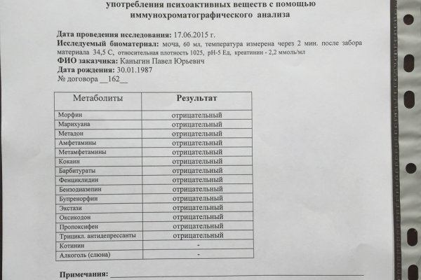 Актуальная ссылка на кракен