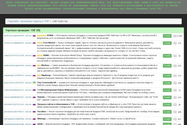Даркнет официальный сайт на русском